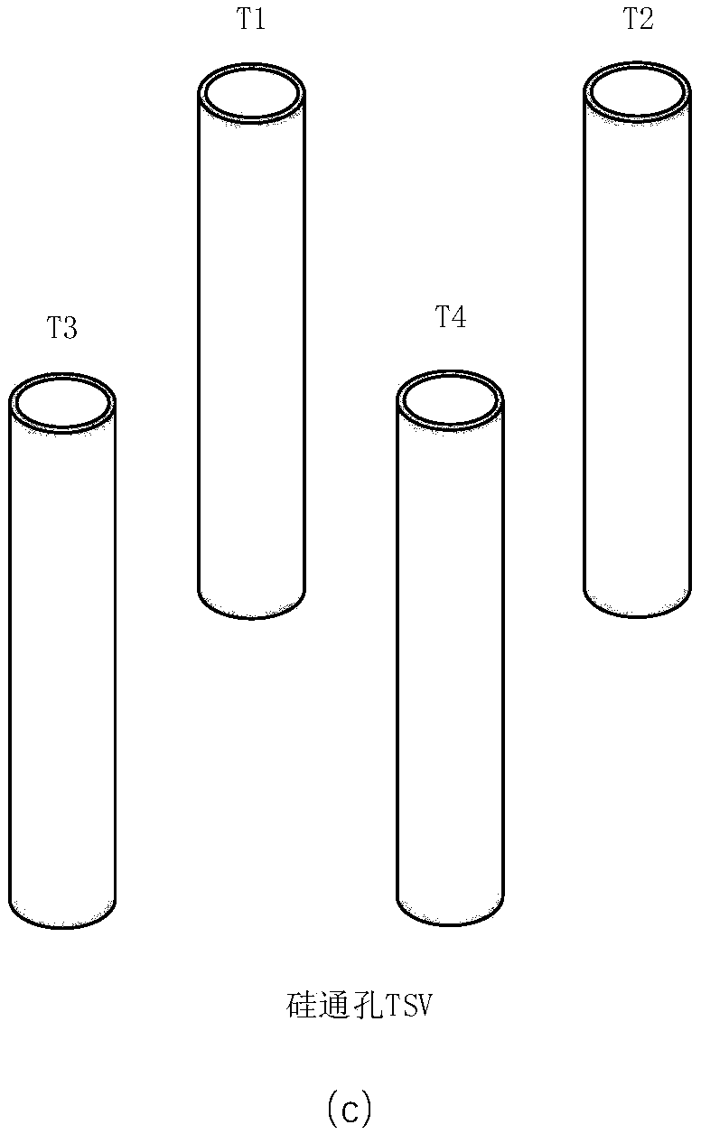 PDN alternating current noise analysis method for a three-dimensional integrated circuit