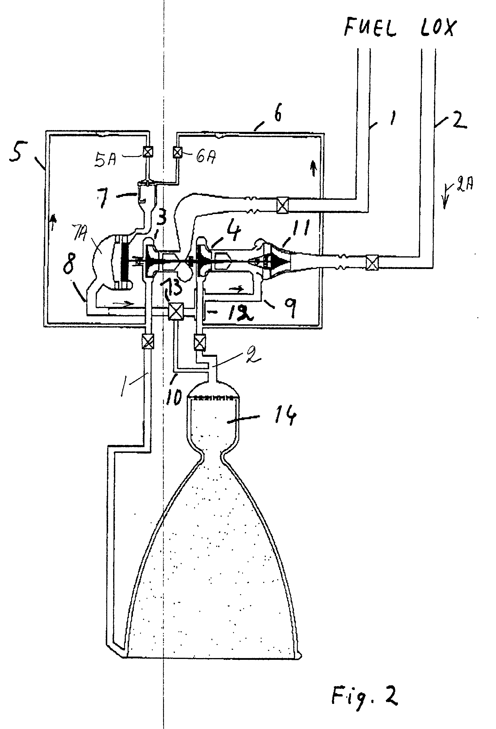 Liquid fuel rocket engine with a closed flow cycle