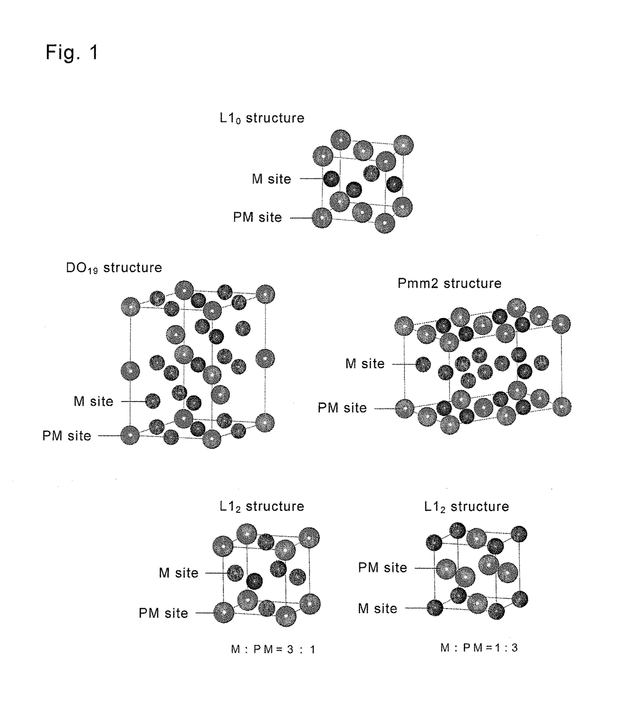 Magnetic material loaded with magnetic alloy particles and method for producing said magnetic material