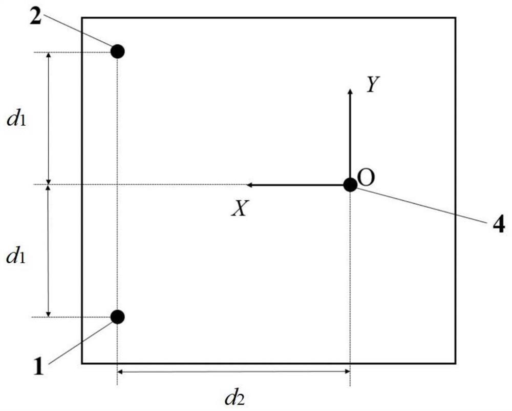 A method for suppressing the interference force of a two-degree-of-freedom electro-hydraulic vibration table