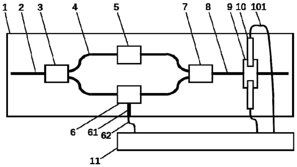 Integrated optical autocorrelator and measurement method based on molybdenum selenide two-photon absorption