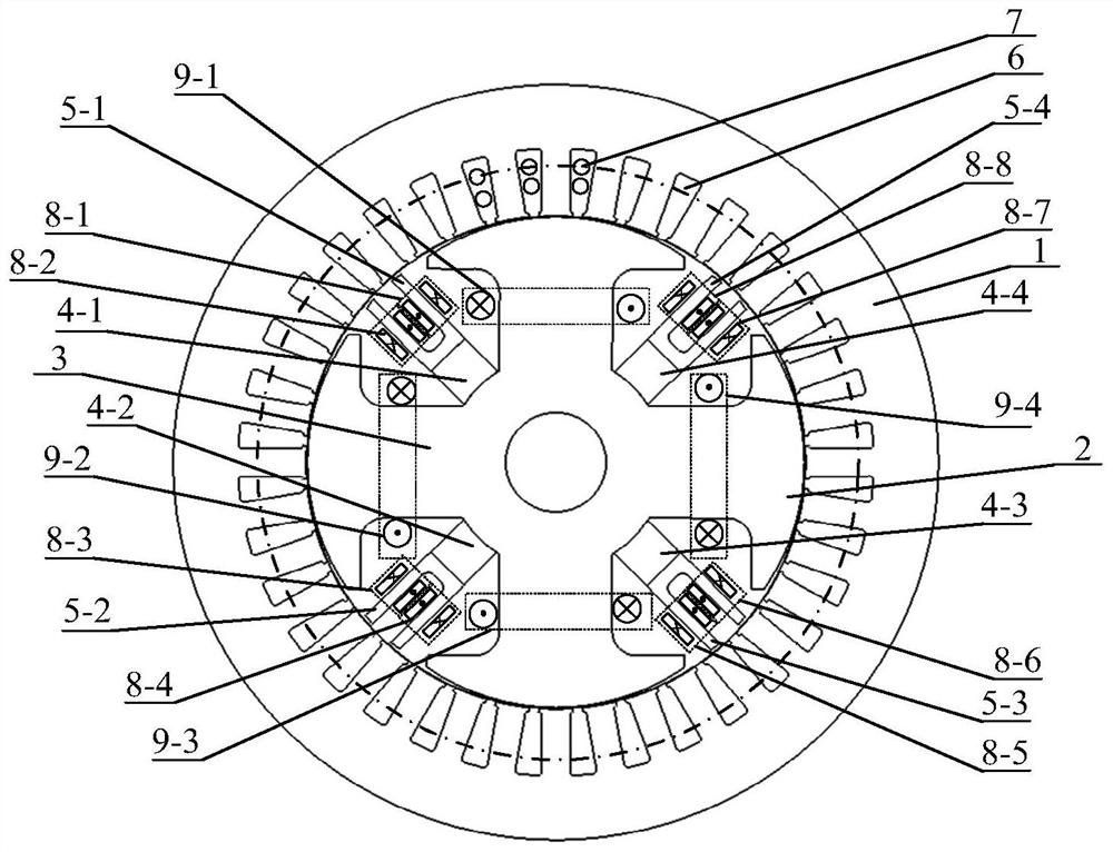 A kind of auxiliary tooth harmonic induction excitation motor