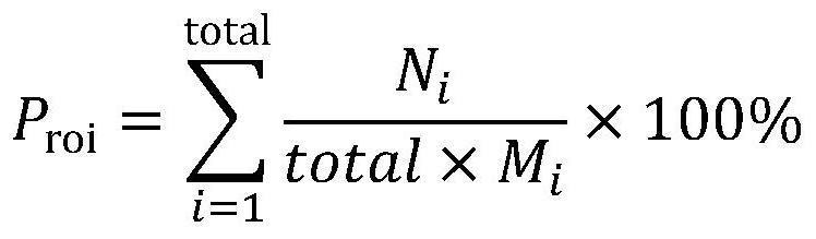 Microscope real-time image optimization method and system