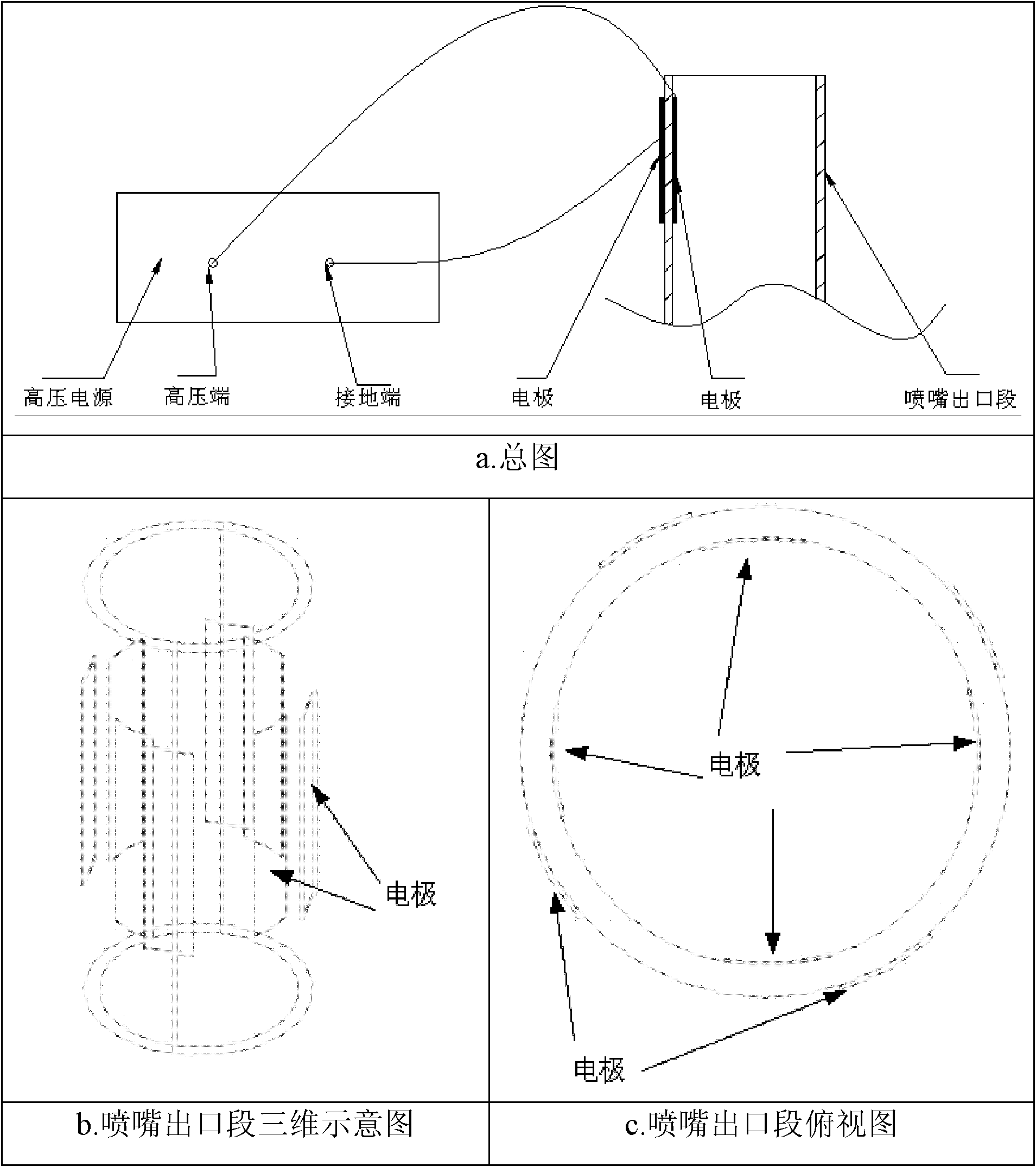 Dielectric barrier discharge plasma axial rotational flow device