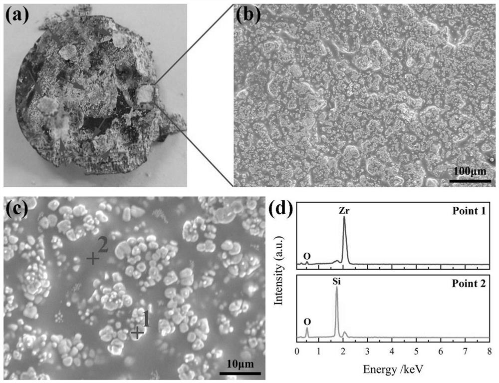 A local defect whisker or flake reinforcement repair method and repair coating of carbon/carbon composite coating