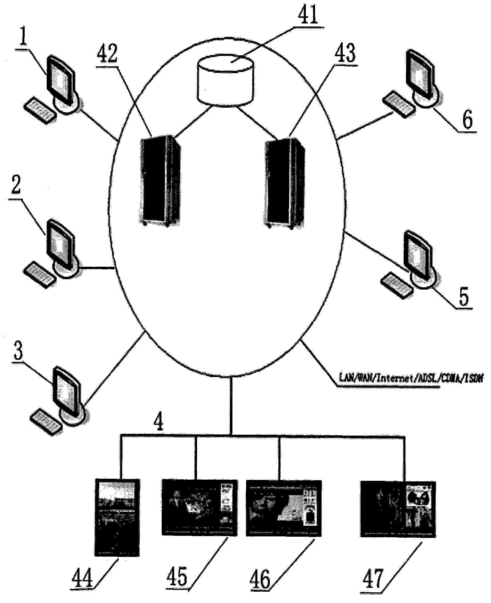 Light emitting diode (LED) electronic screen system for fire fighting propaganda educational training and public service announcement