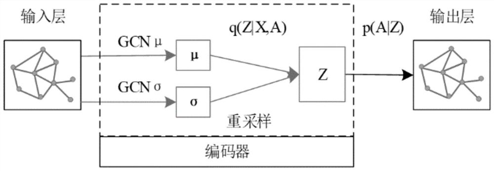 Complex electromechanical system abnormal state detection method based on multi-source data