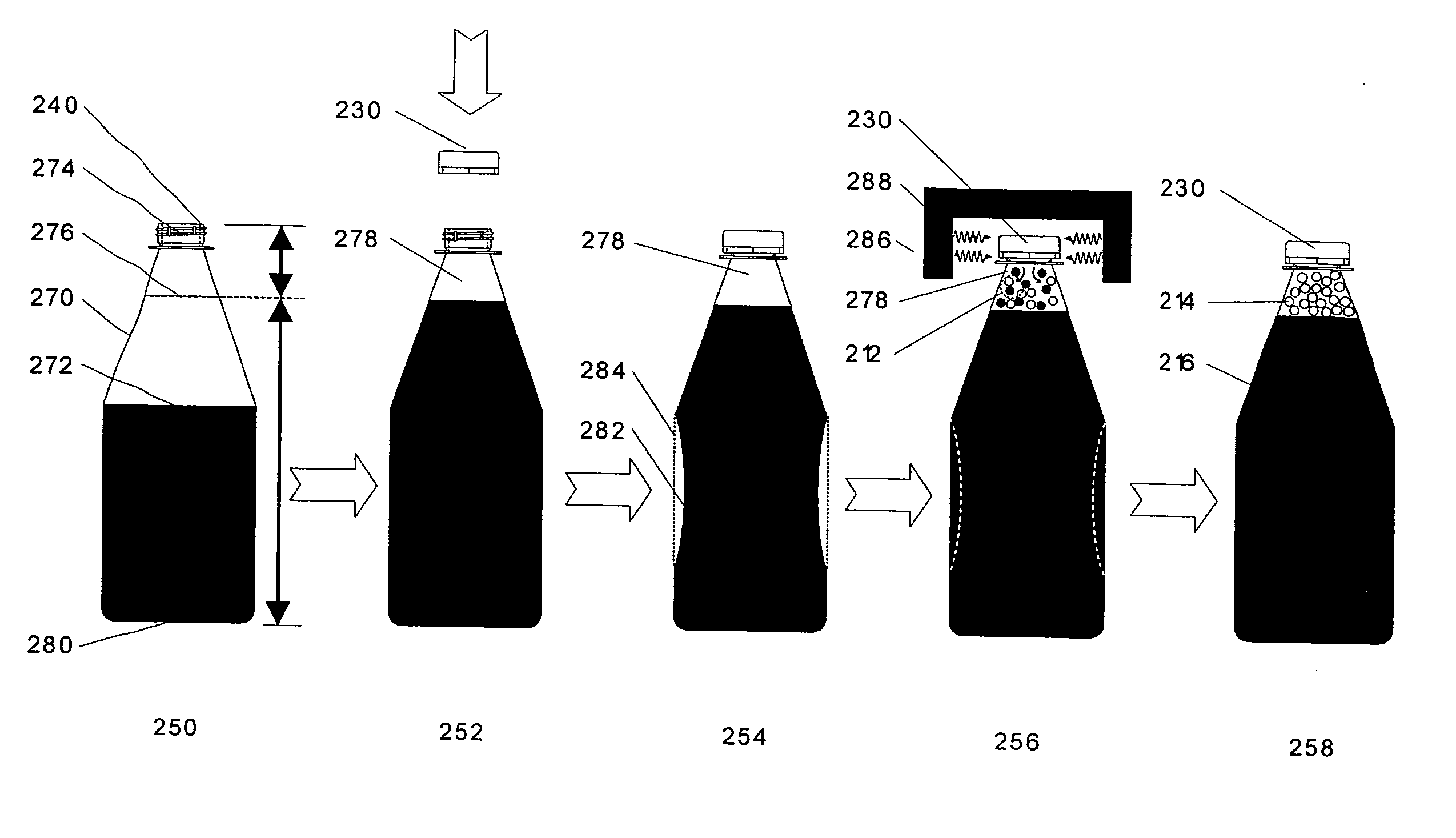 Method and device for pressurizing containers