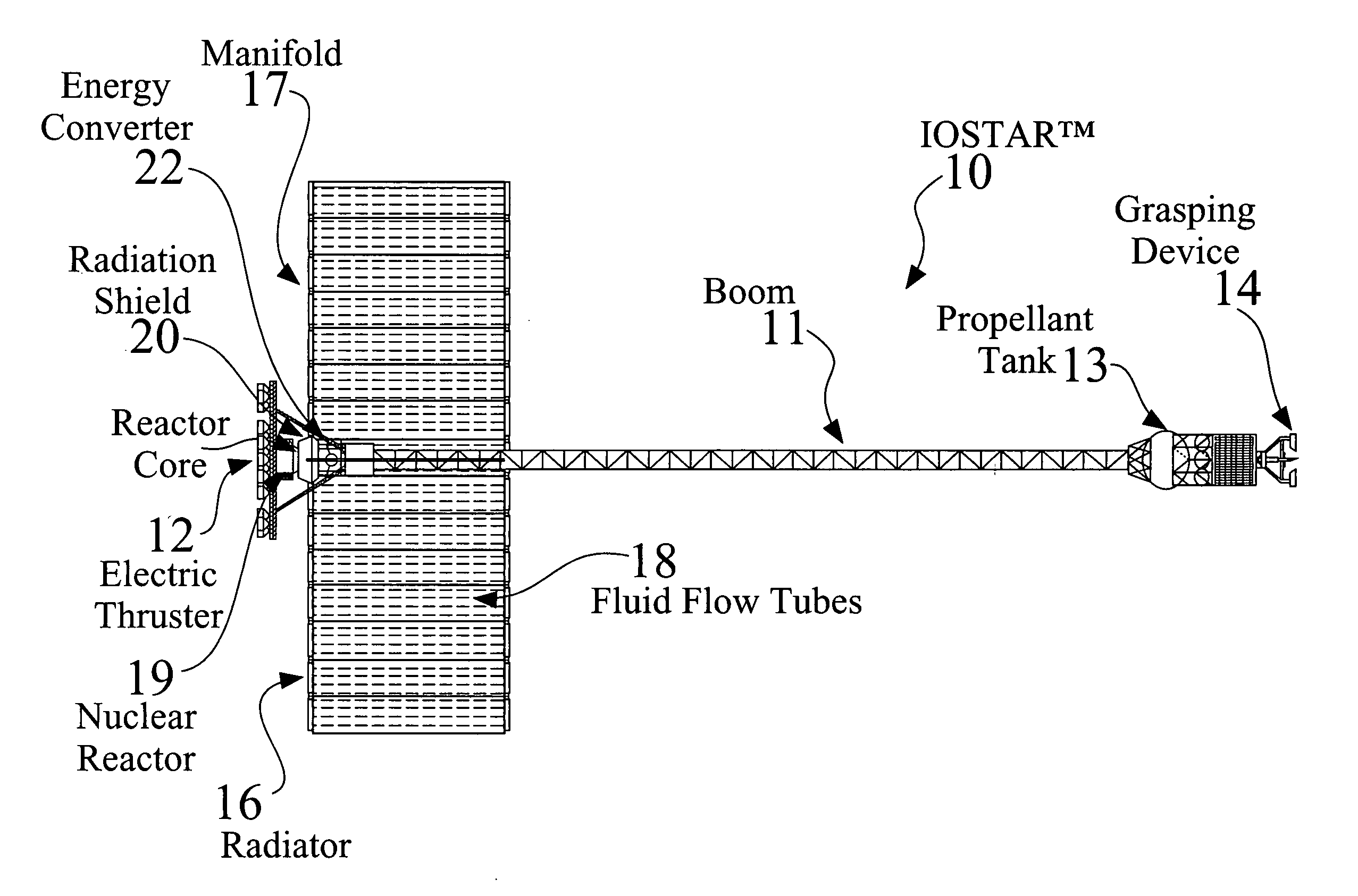 In orbit space transportation & recovery system