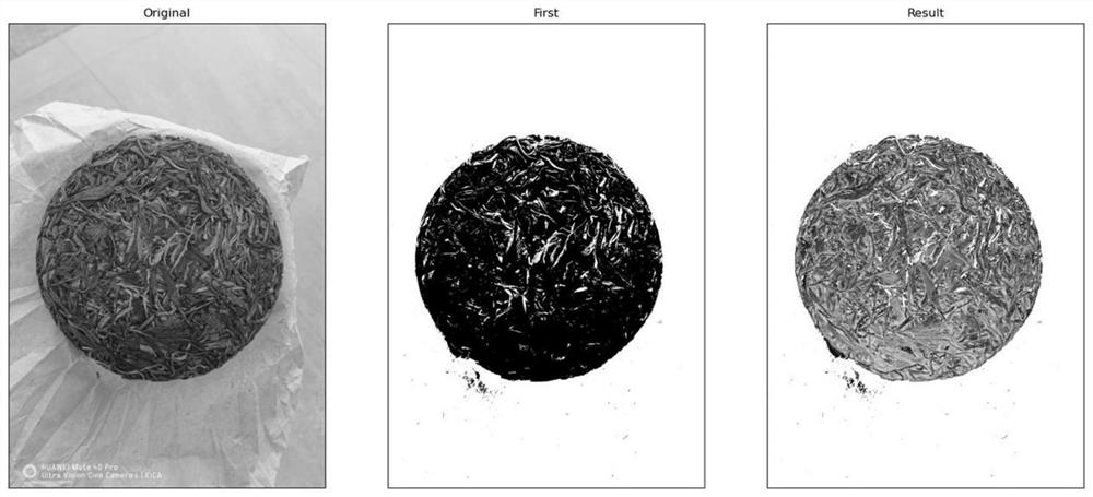 Method for identifying authenticity of Pu'er tea