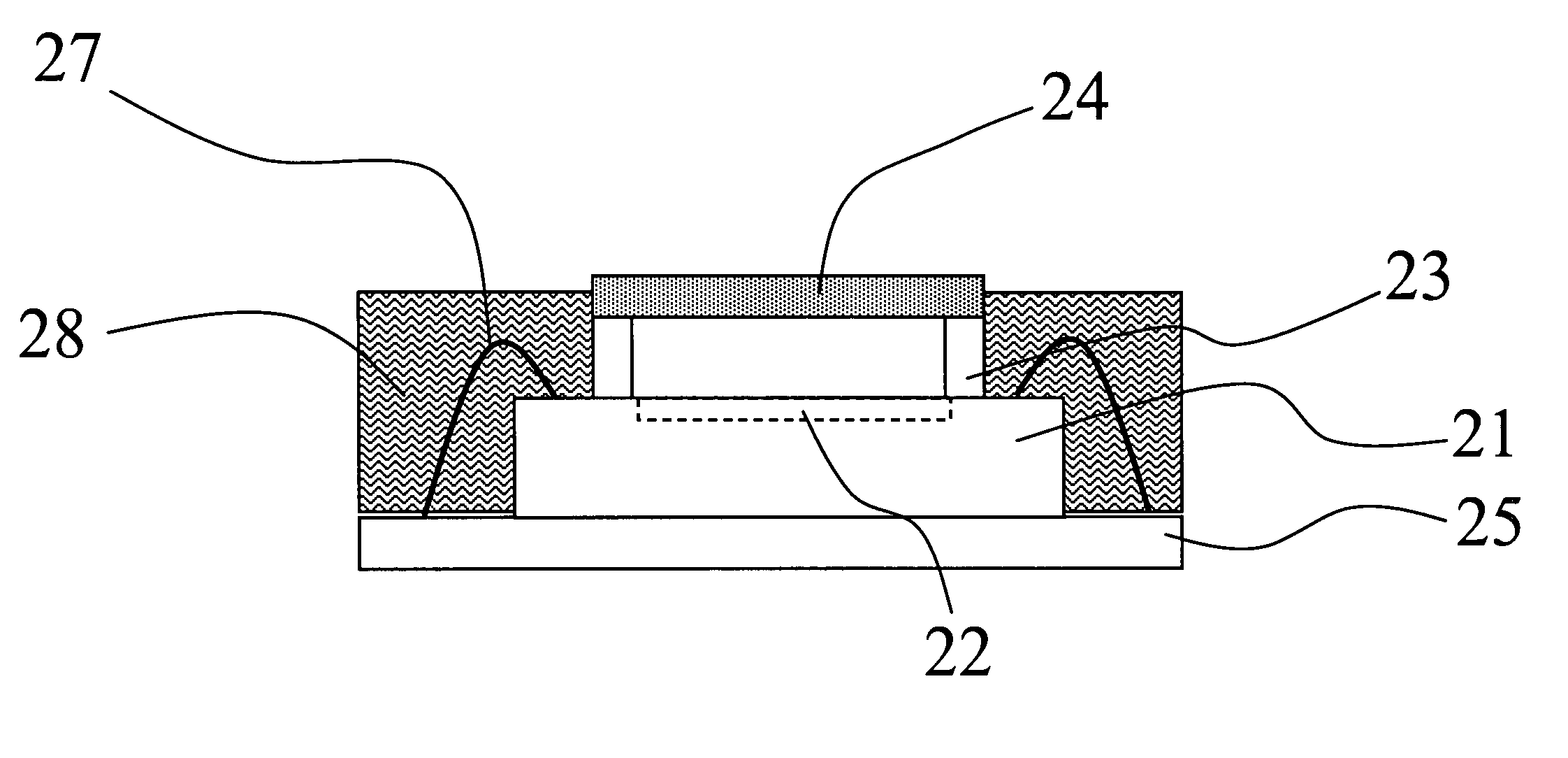 Packaging method of image sensing device