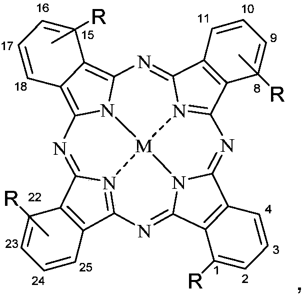 Metal phthalocyanine and application thereof in fields of photothermal materials and photothermal therapy