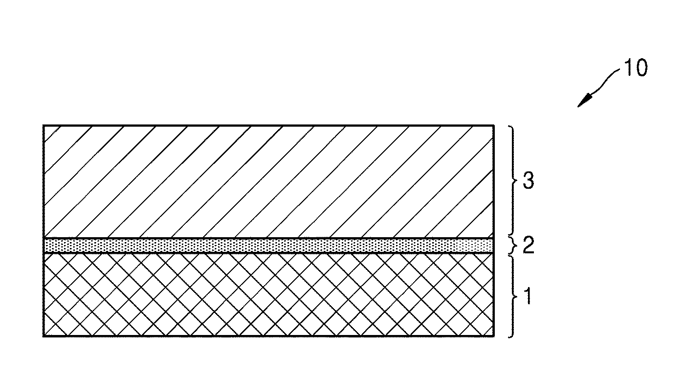 Cathode active material, secondary battery comprising the same, and method of manufacturing the positive active material