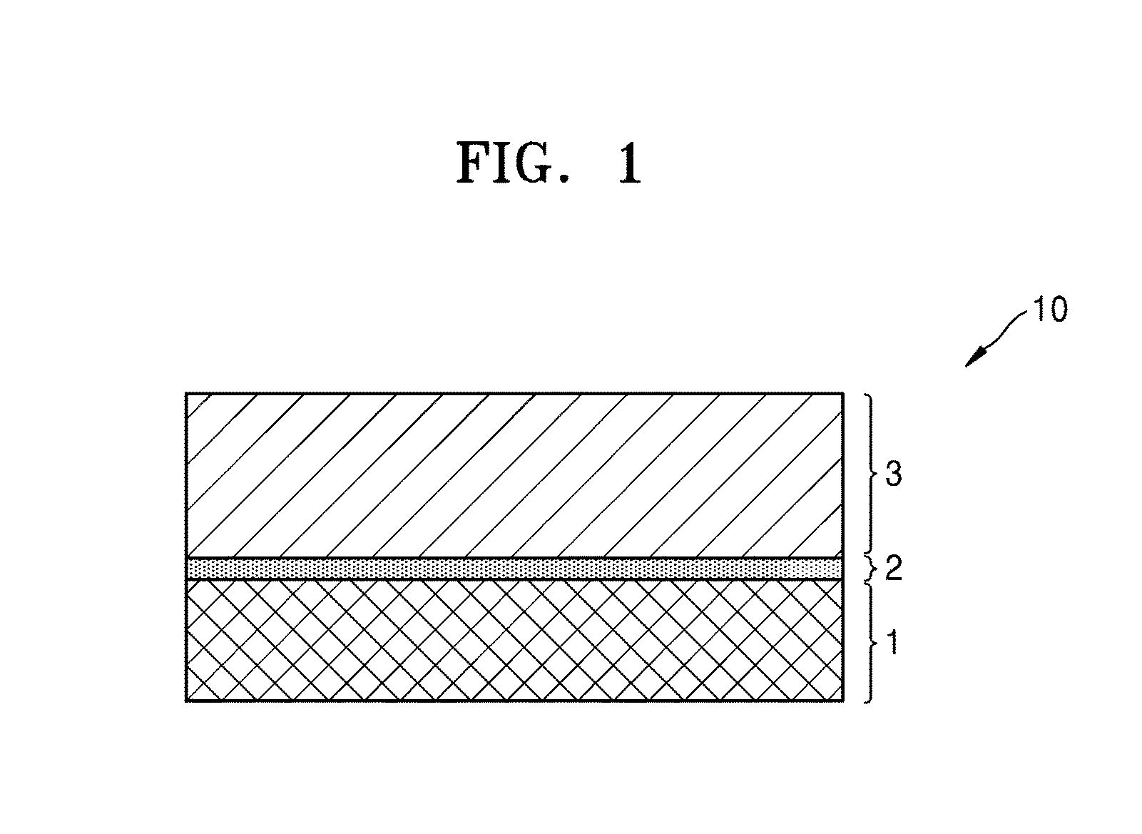 Cathode active material, secondary battery comprising the same, and method of manufacturing the positive active material