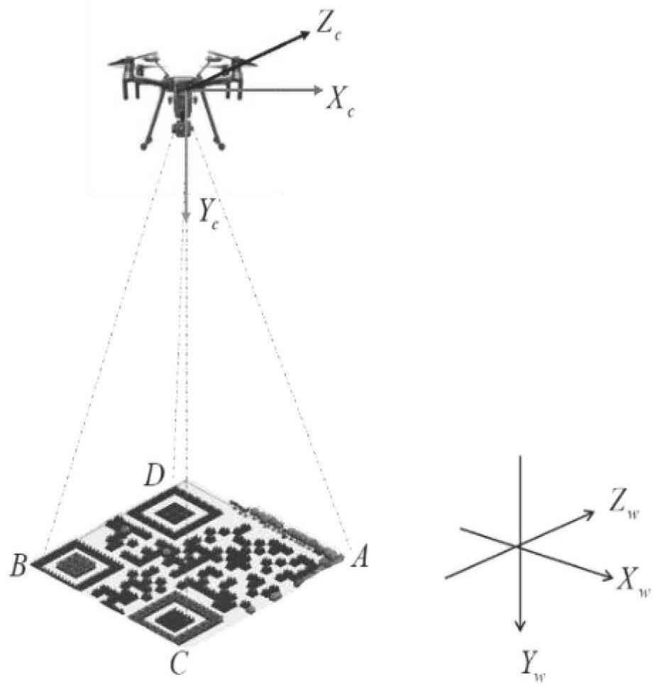 A vehicle autonomous navigation method based on image matching/inertial navigation/odometer