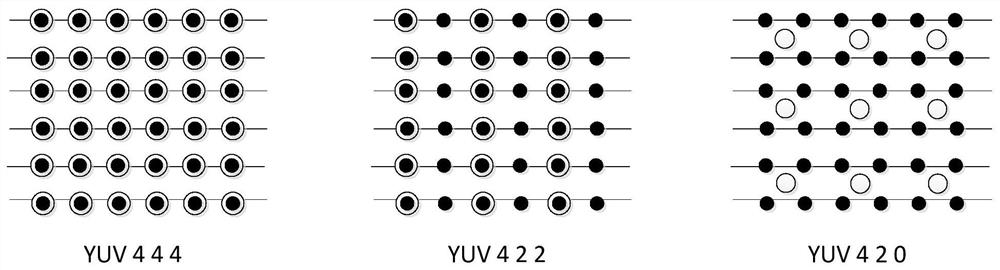 Image coding method and device, image reconstruction method and device, electronic equipment and storage medium