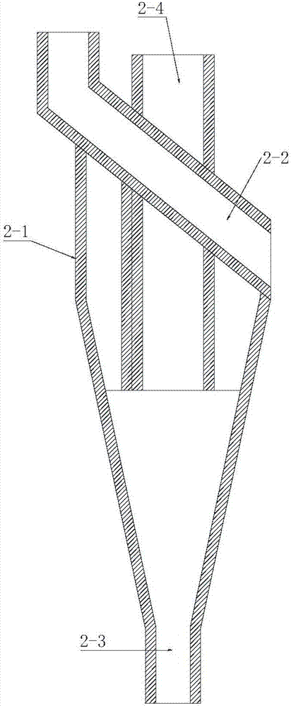 Method and equipment for impurity removal and enrichment of valuable metal zinc through zinc hypoxide