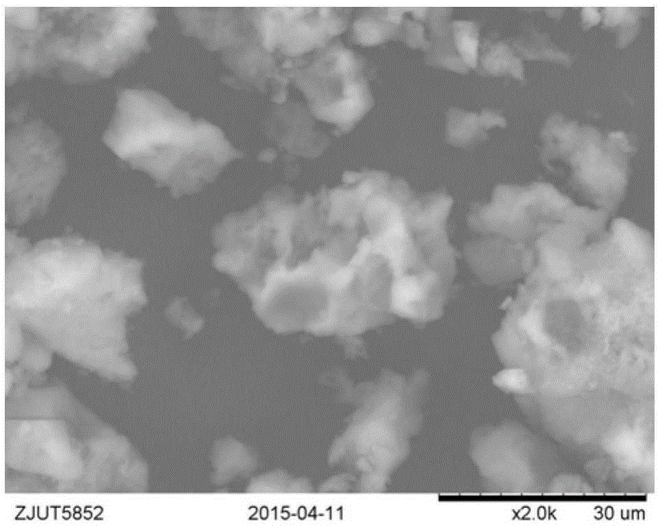 Method of preparing metal organic framework materials through conversion method