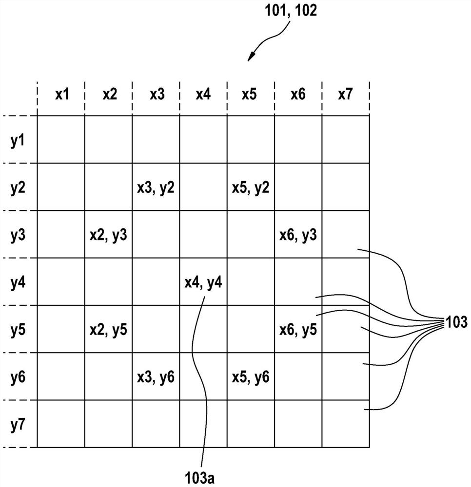 Method for determining mutually corresponding image points, soc for performing the method, camera system having the soc, controller and vehicle