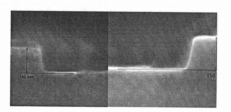 Semiconductor plasma etching technology