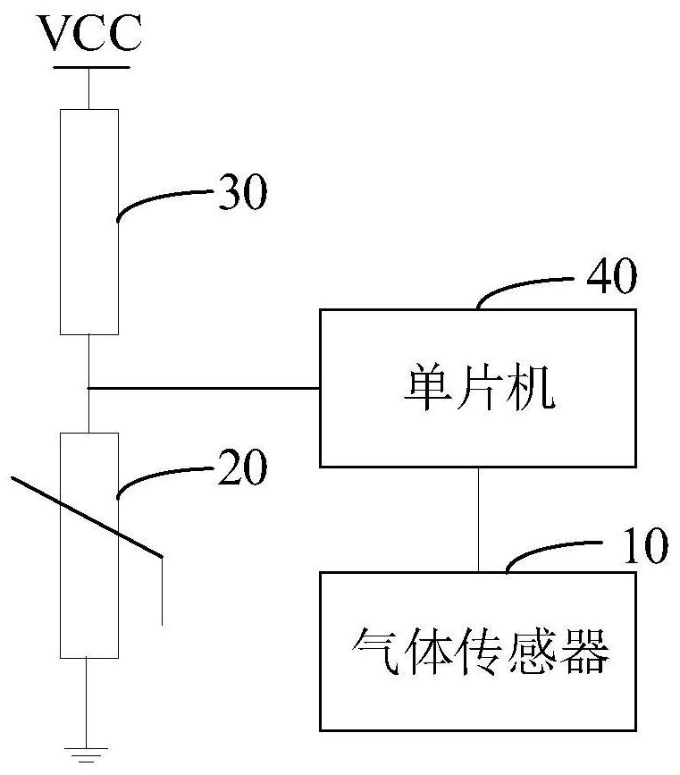 Temperature compensation equipment and method