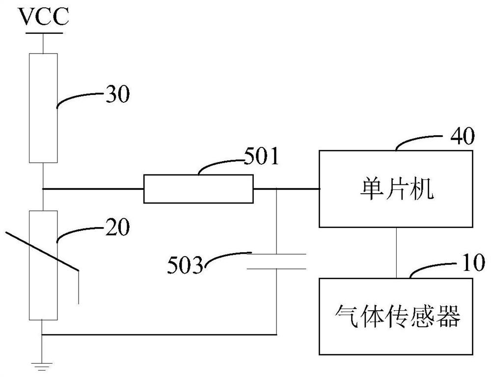 Temperature compensation equipment and method