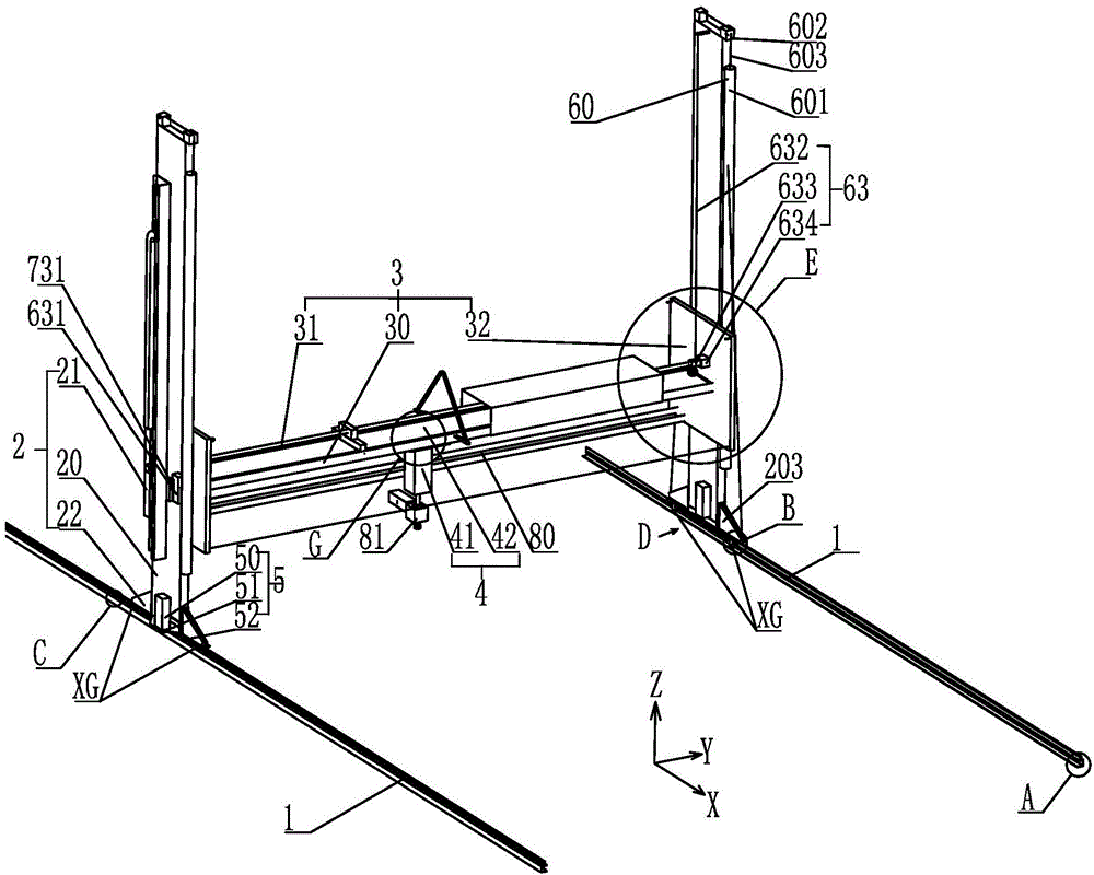 Building Contouring Machines