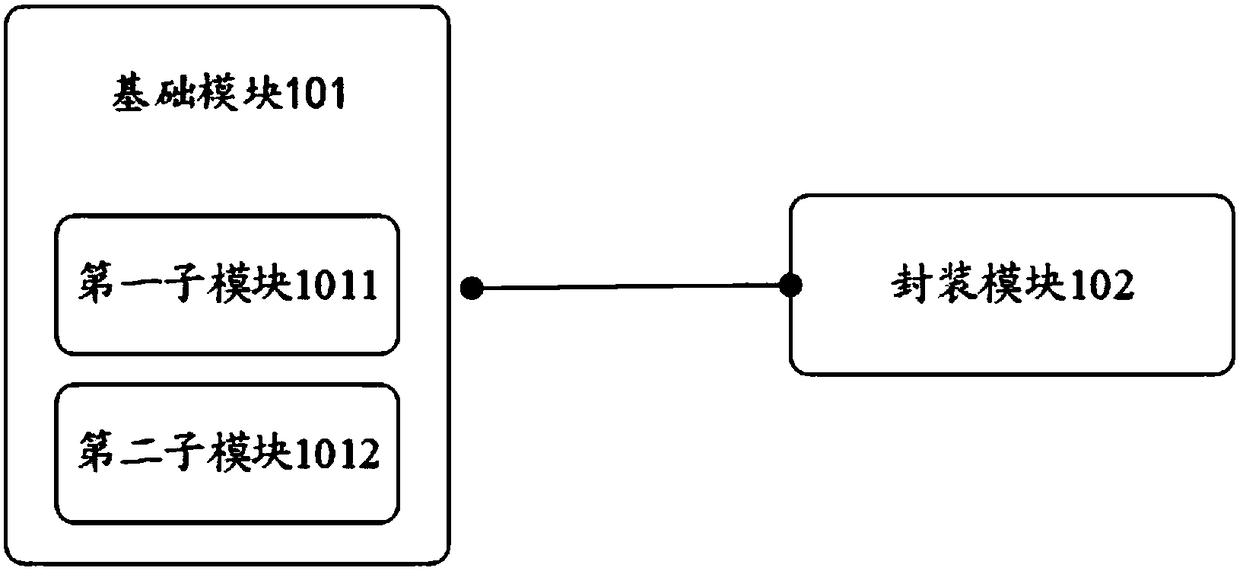 Matlab-based DC control protective function module modeling method and device