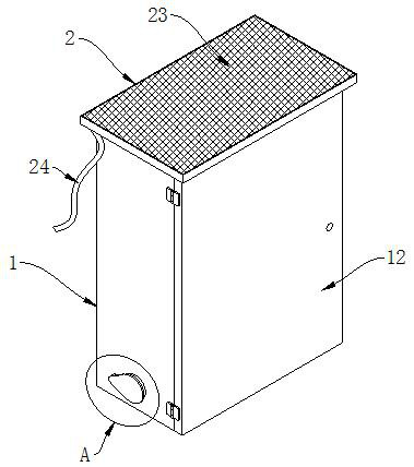 Electric meter device with waterproof function