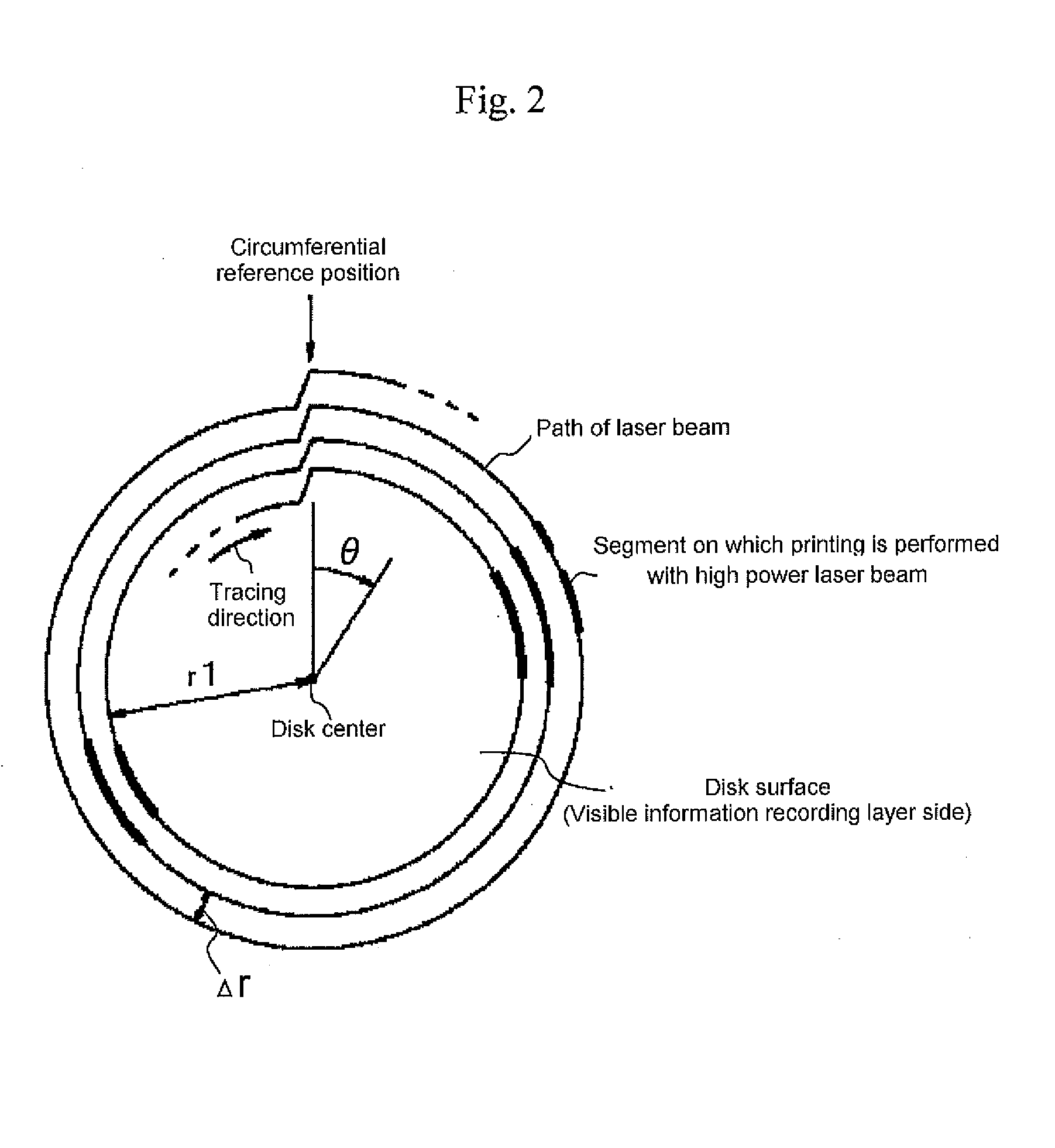 Optical recording medium and method of recording visible information