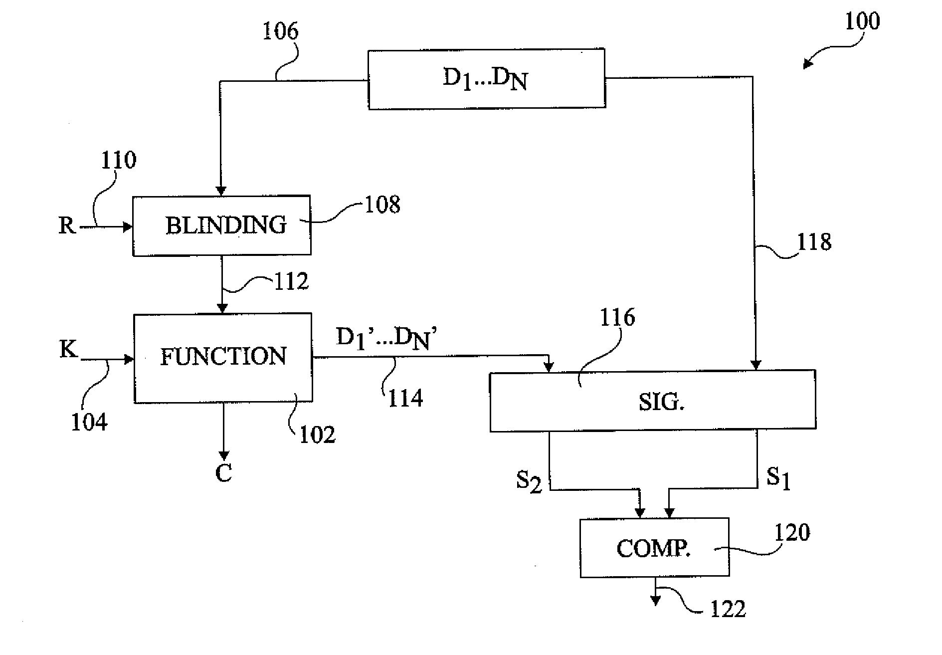 Method of detecting a fault attack