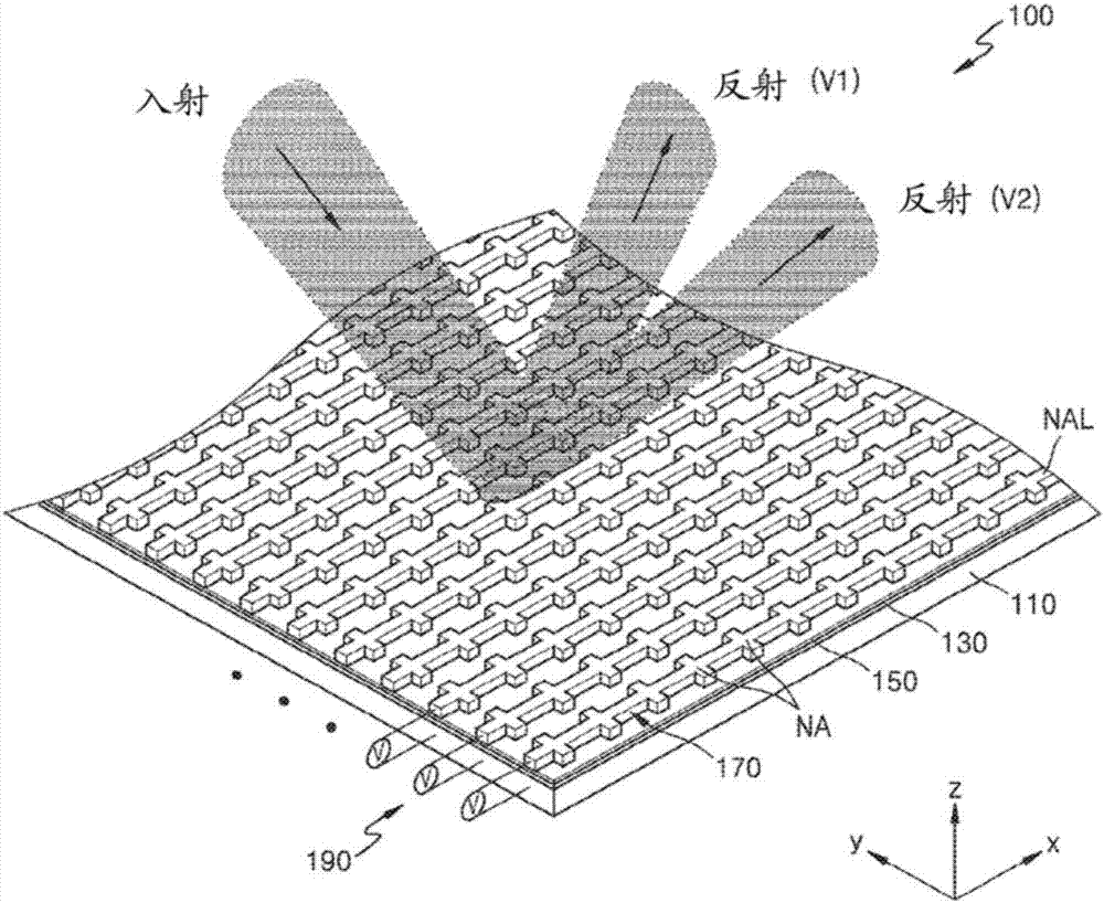 Optical modulating device having gate structure