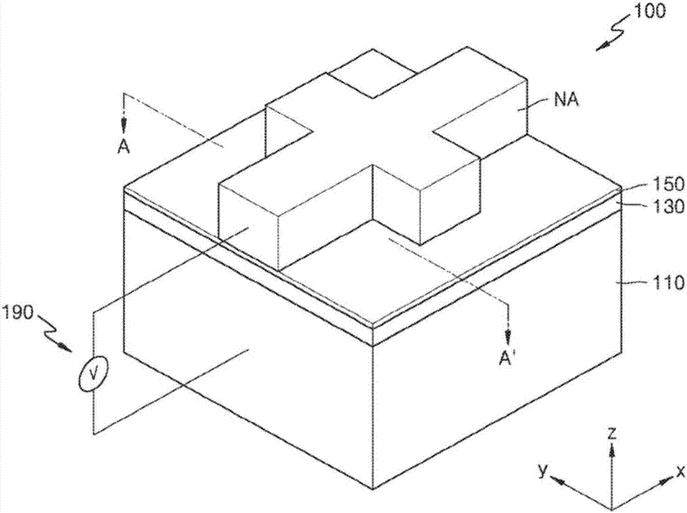 Optical modulating device having gate structure