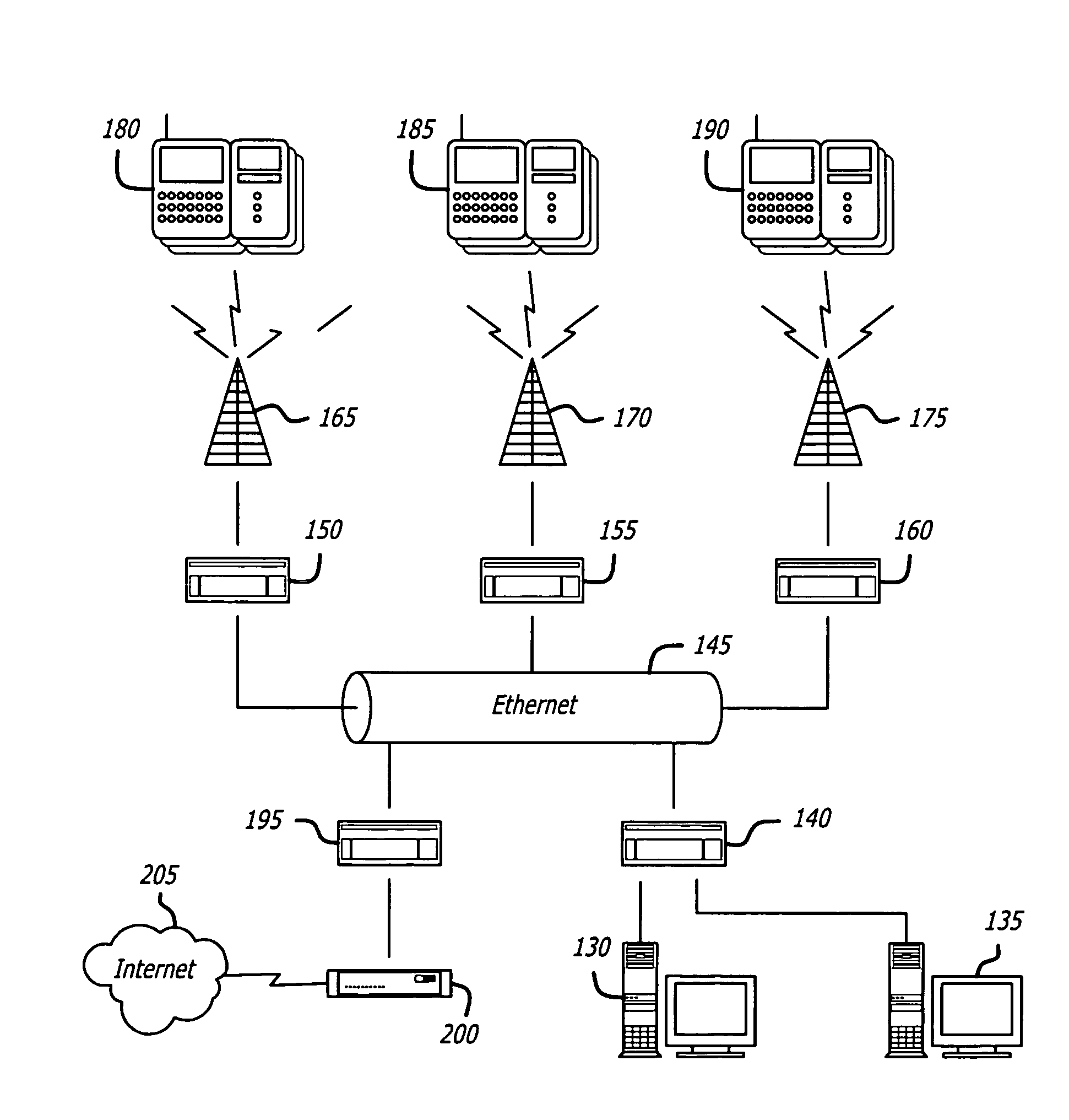 Discovery and connection management with mobile systems manager