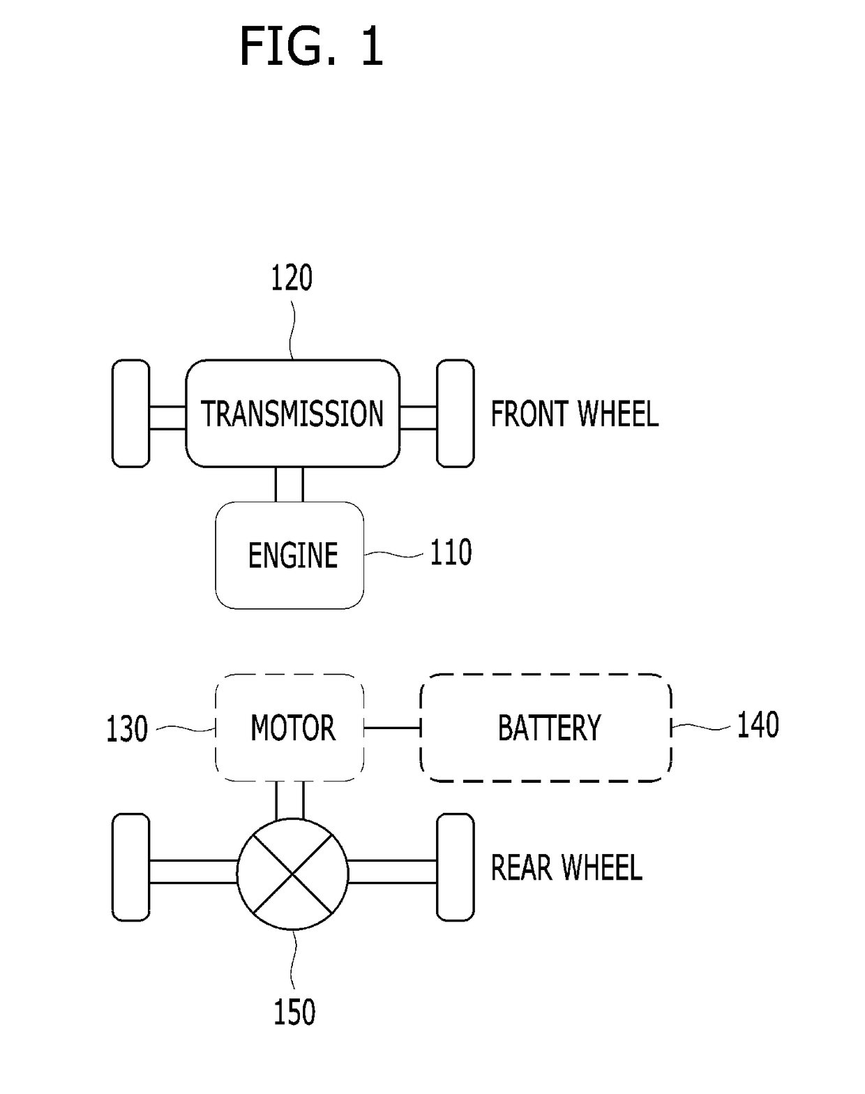 Hybrid vehicle and control method of gear shift therefor