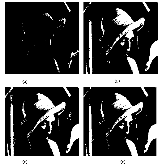 Multi-threshold-value segmentation method based on gray level histogram