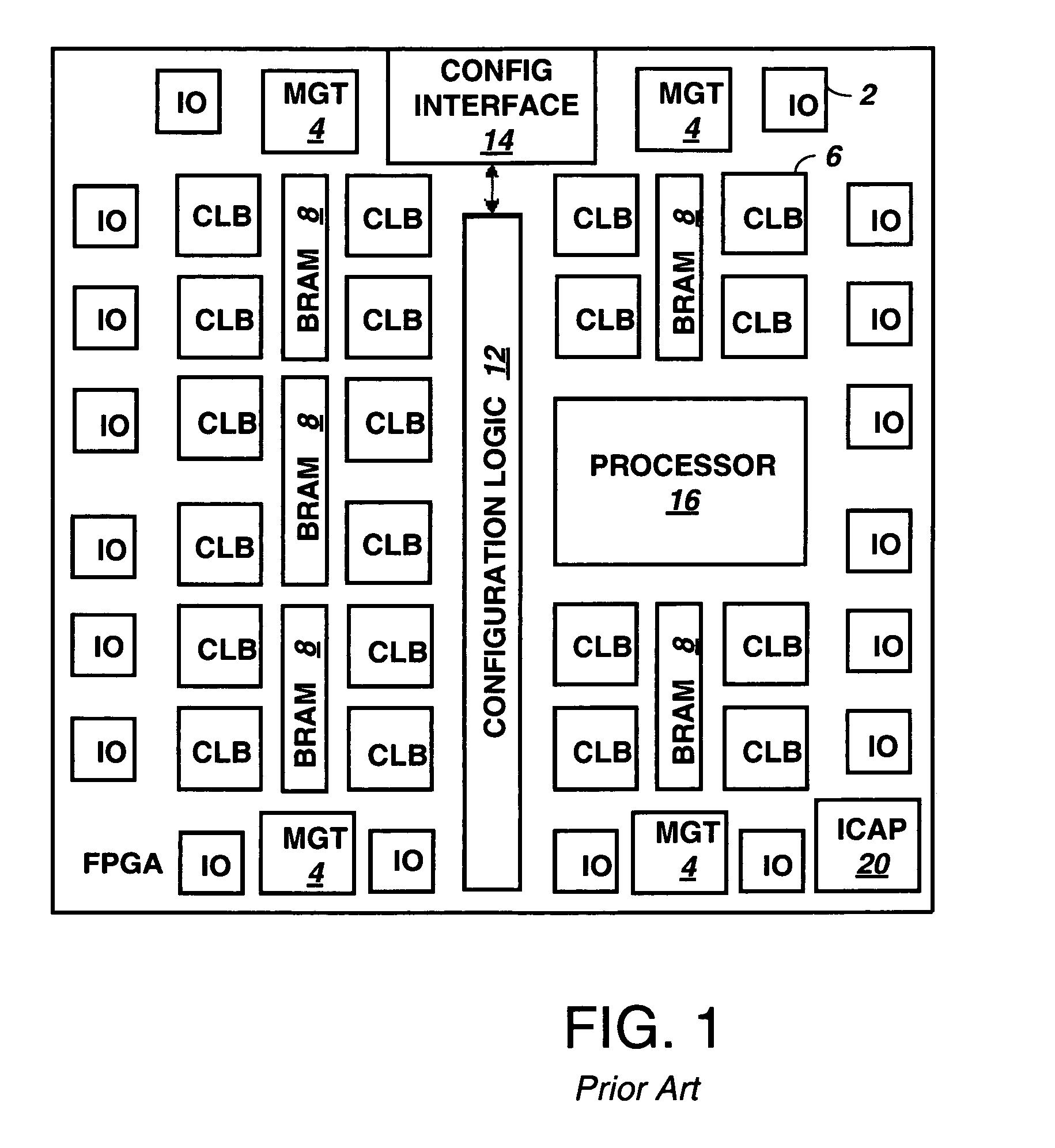 Built-in self test (BIST) technology for testing field programmable gate arrays (FPGAs) using partial reconfiguration