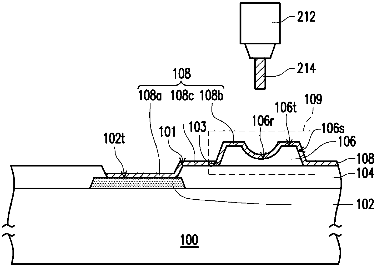 Redistribution layer structure and manufacturing method thereof