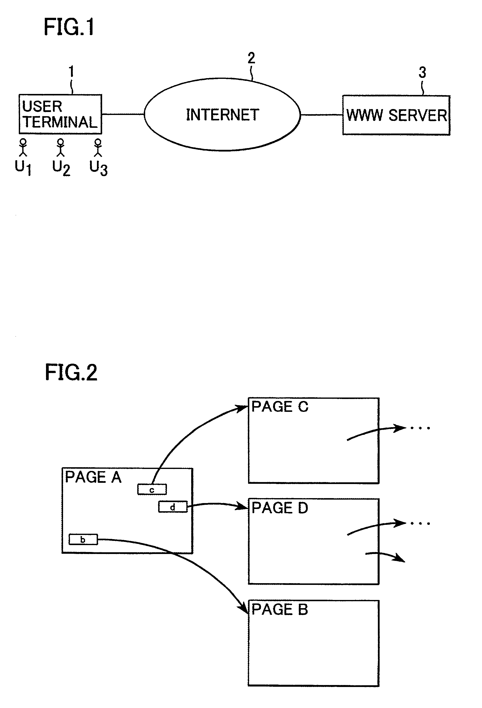 System and method for accessing data using a plurality of independent pointing devices