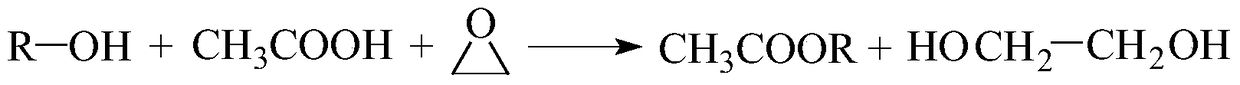 Coproduction method of acetate and ethylene glycol