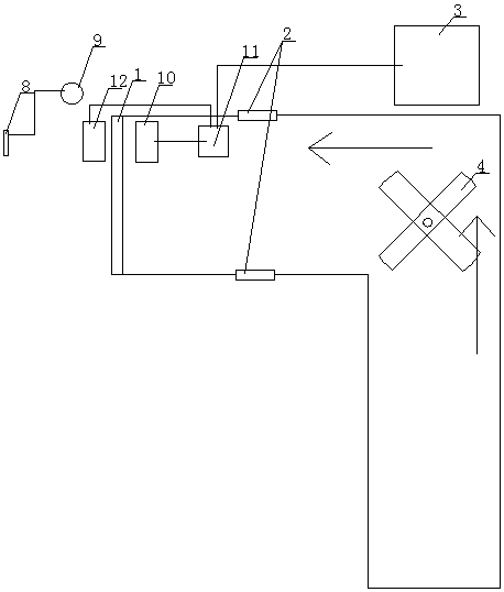 Electric Power Intelligent Safety Management System Based on Iris Algorithm