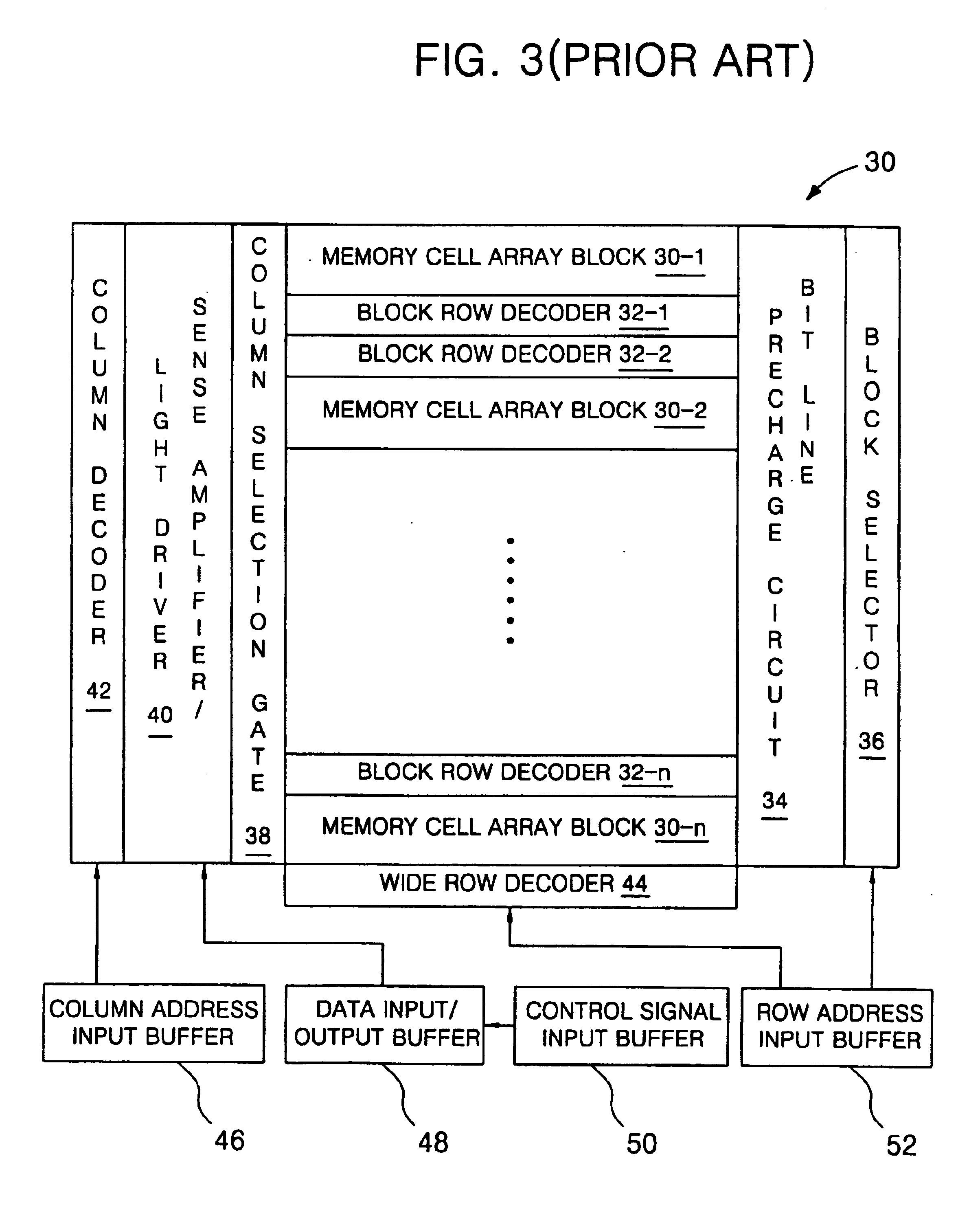 Layout method of semiconductor device