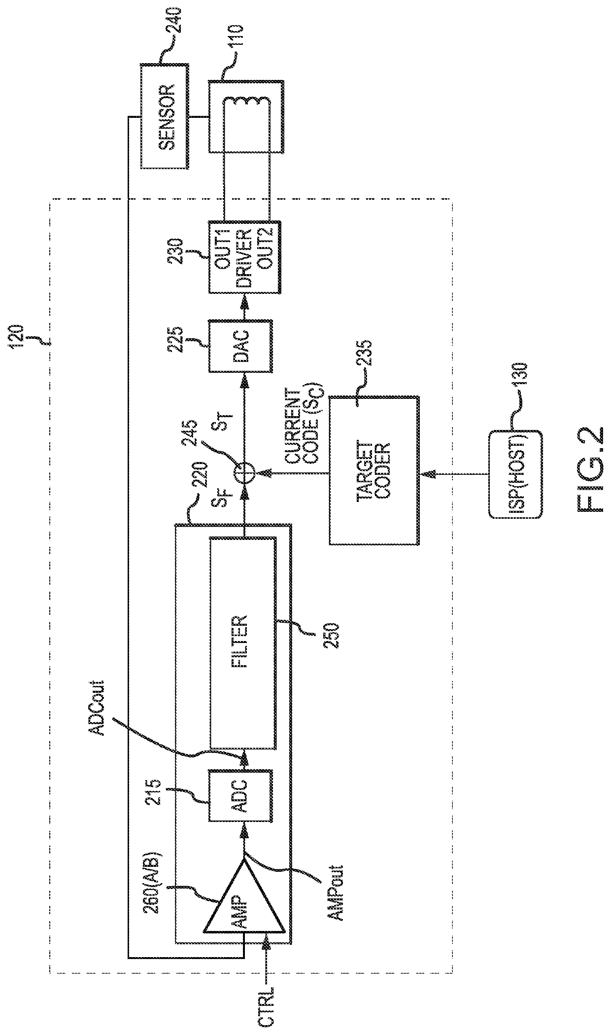 Methods and apparatus for an amplifier integrated circuit