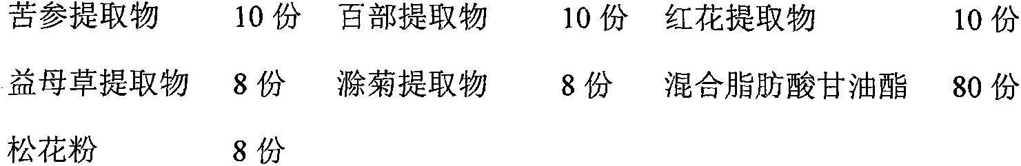 Suppository for treating gynecologic diseases and production method thereof