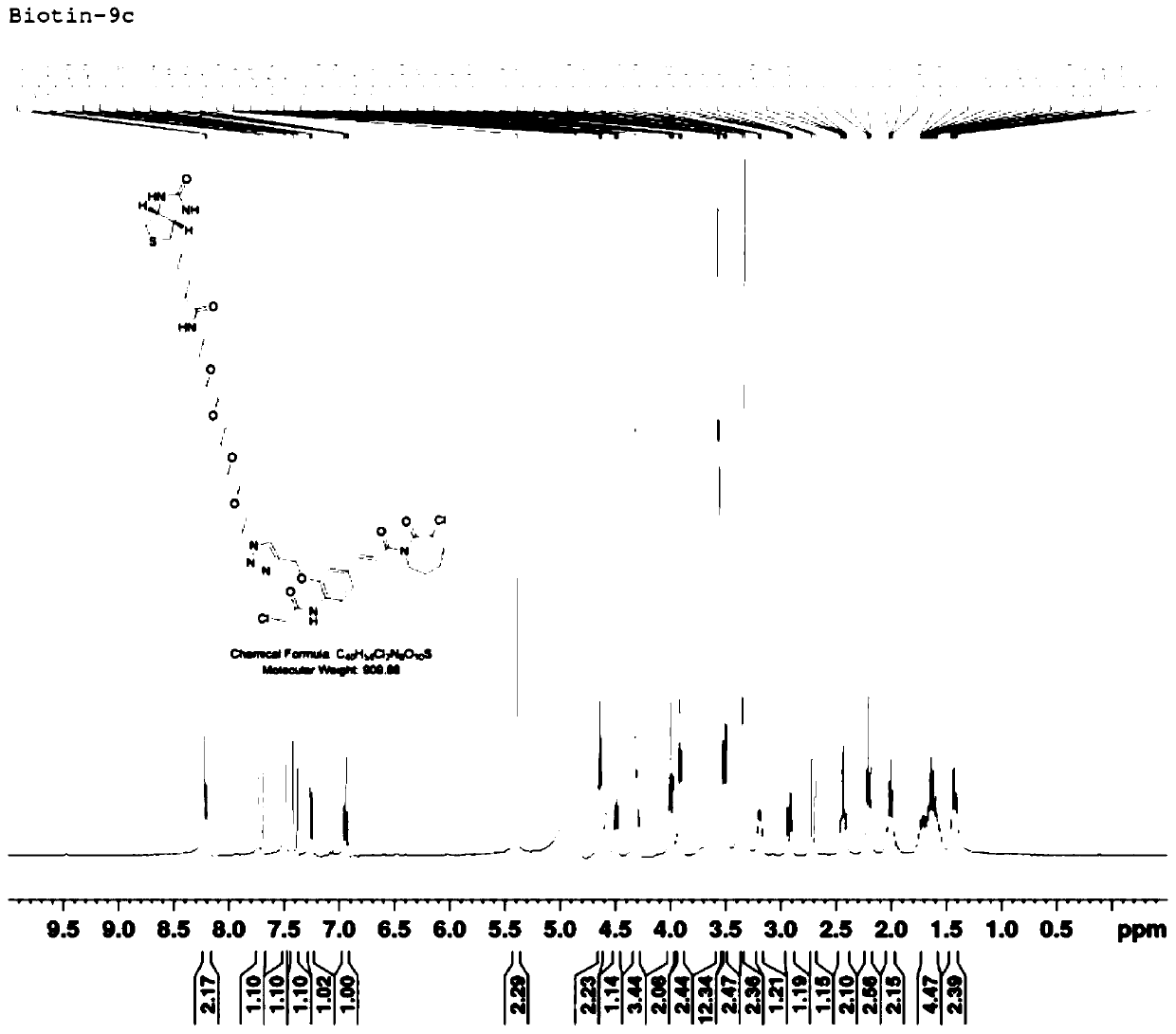 Piperlongumine derivative as well as preparation method and application thereof