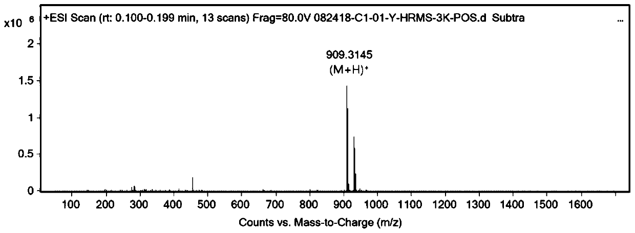 Piperlongumine derivative as well as preparation method and application thereof