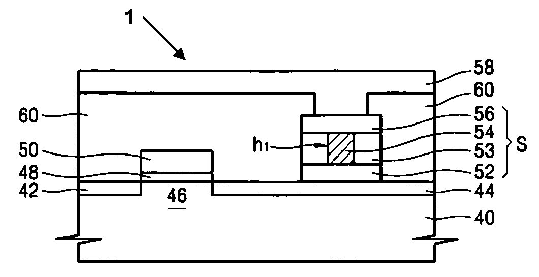 Nonvolatile memory device made of resistance material and method of fabricating the same