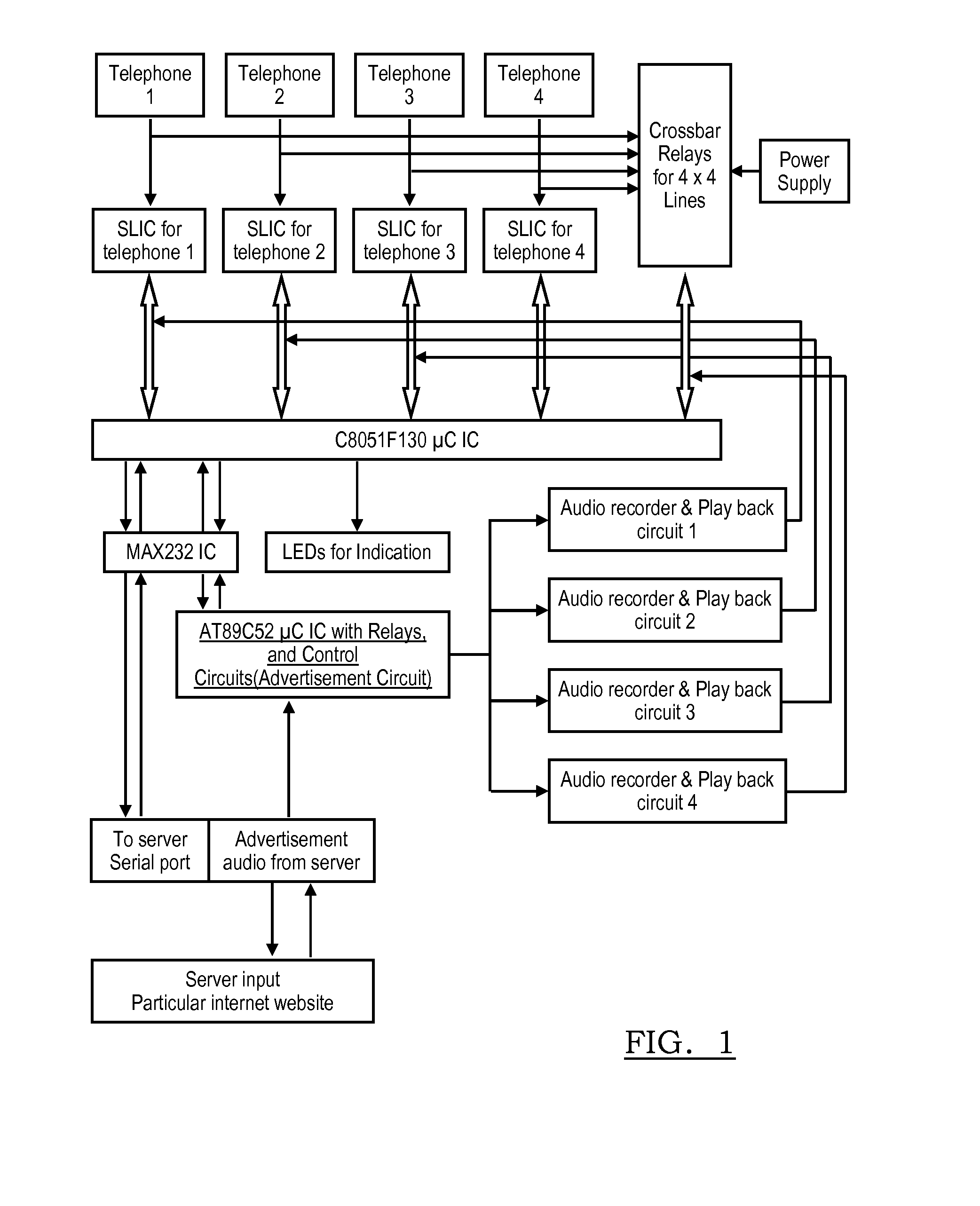 Method of providing advertisement via telephone mobile phone with user request