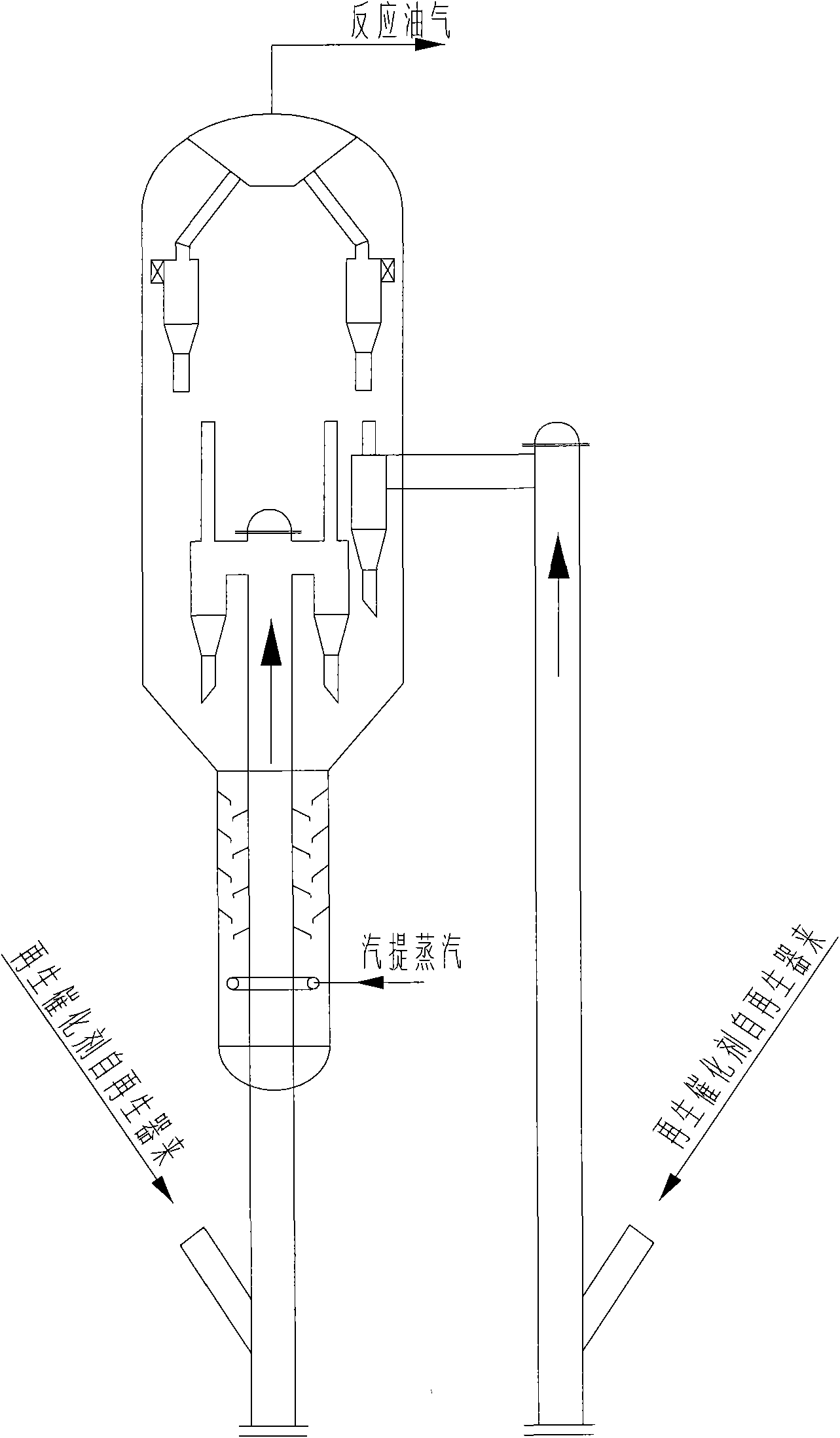 Closed type rough cyclone quick separation system carrying multiple-riser reactor for catalytic cracking process and catalytic cracking method thereof