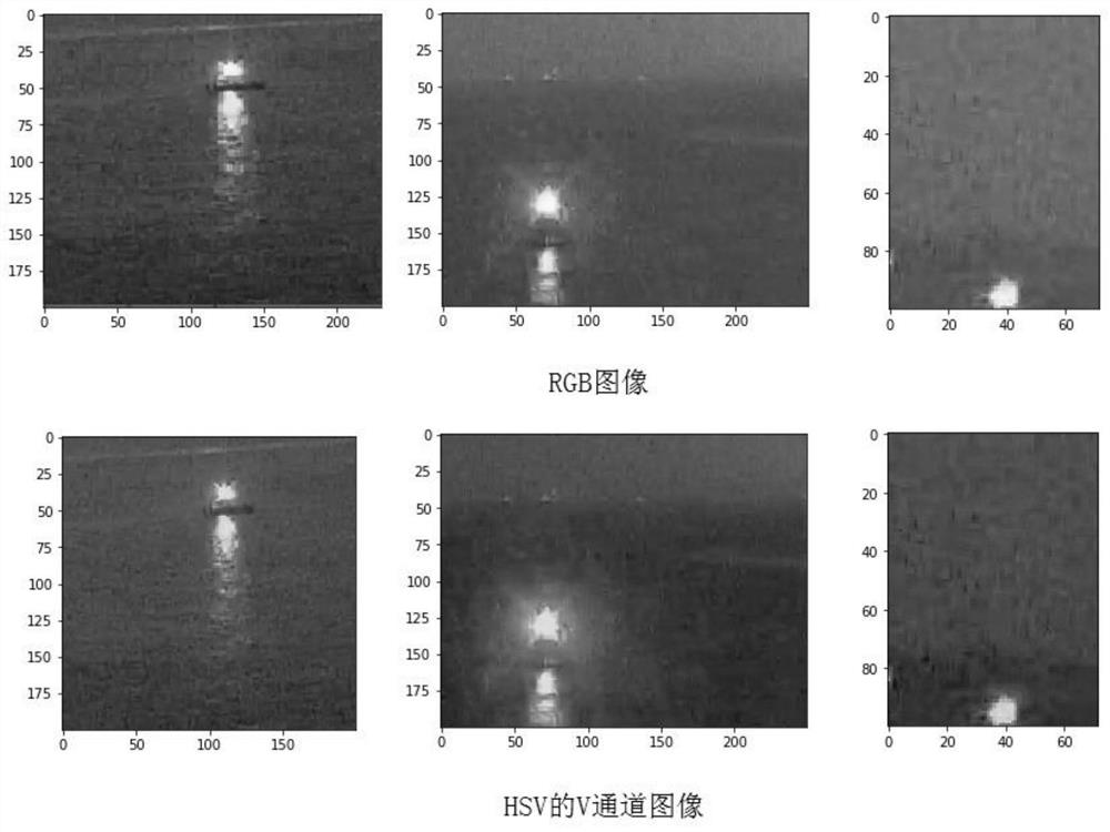 Beacon light quality intelligent recognition method based on deep learning